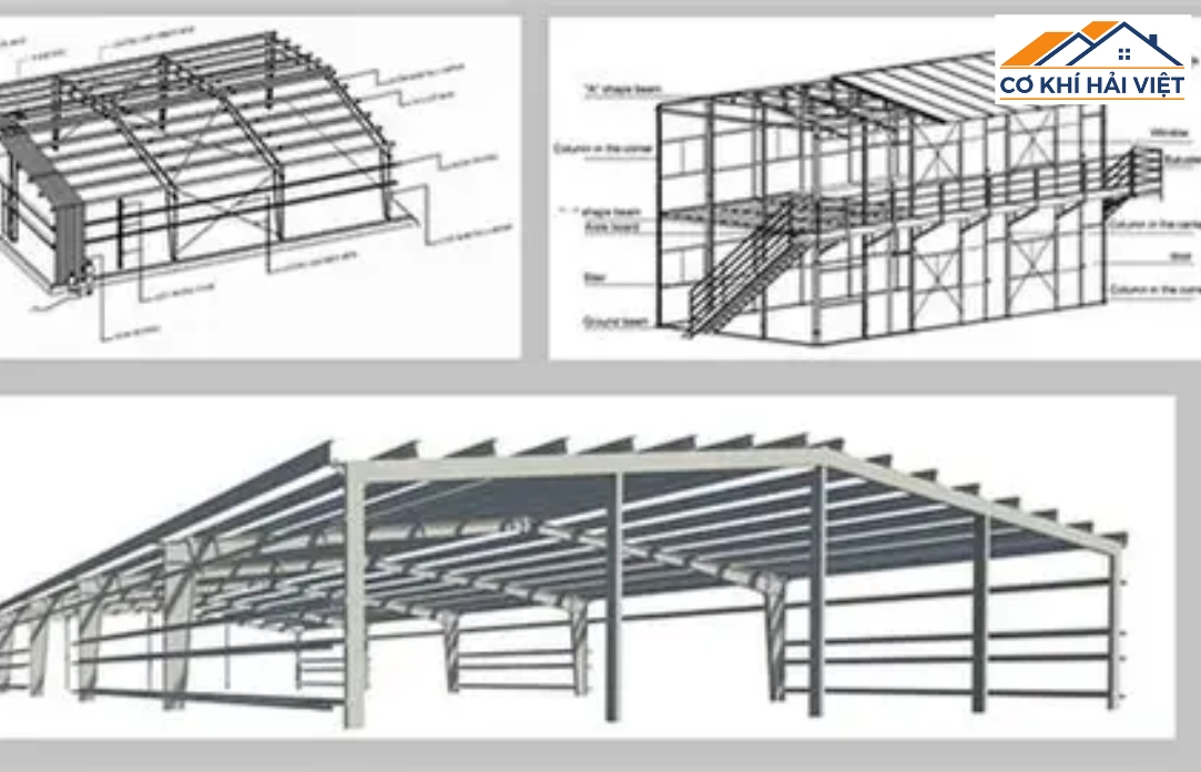 Sơ lược mái tôn giật cấp