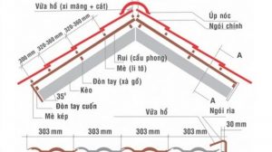 Bản Vẽ Vì Kèo Mái Tôn