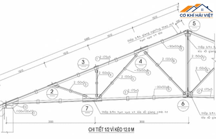Giới thiệu về bản vẽ vì kèo mái tôn