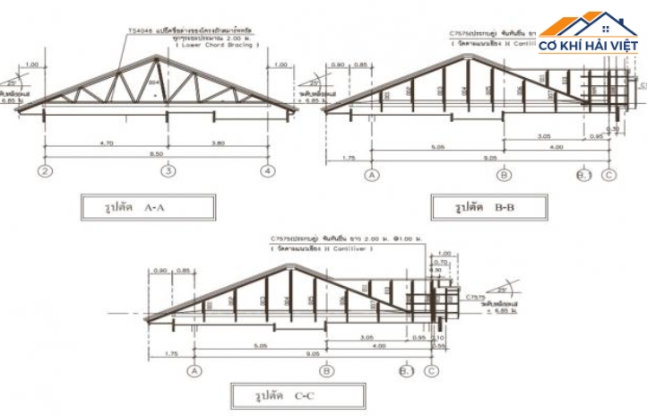 Lợi ích của bản vẽ vì kèo