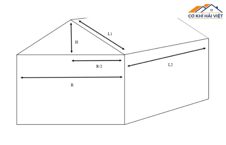 5 bước tính m2 chuẩn chỉnh
