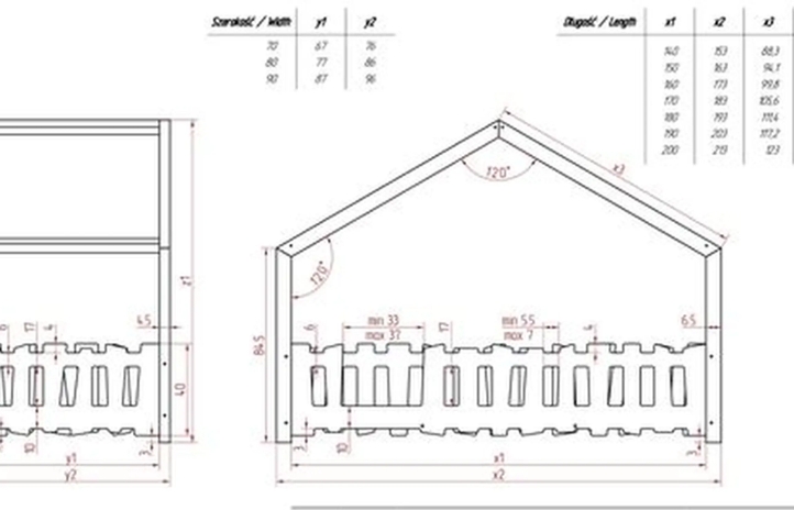 Cách xử lý khi không có thiết bị đo chuyên dụng