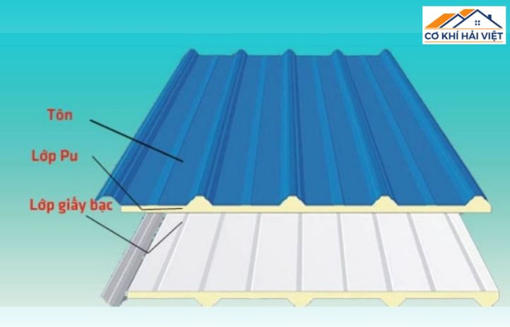 Mặt cắt của tấm tôn cách nhiệt PU 3 lớp