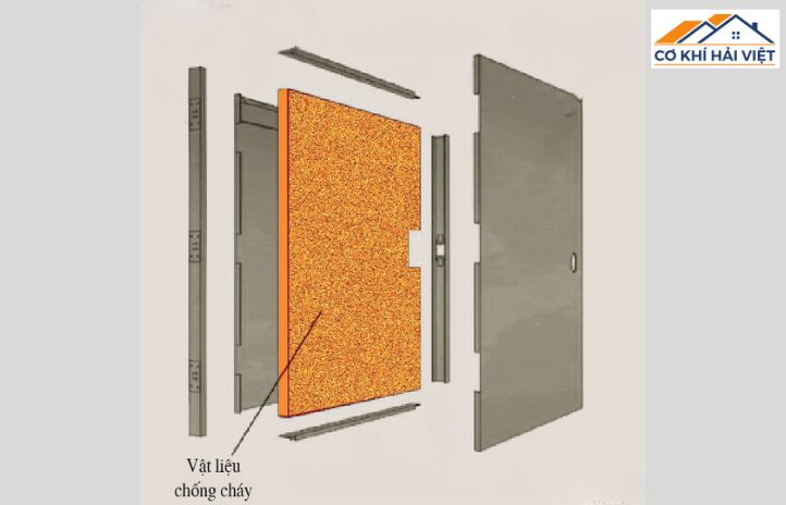Cấu tạo 3 lớp với lõi chống cháy là trái tim của một lá chắn thép thực thụ