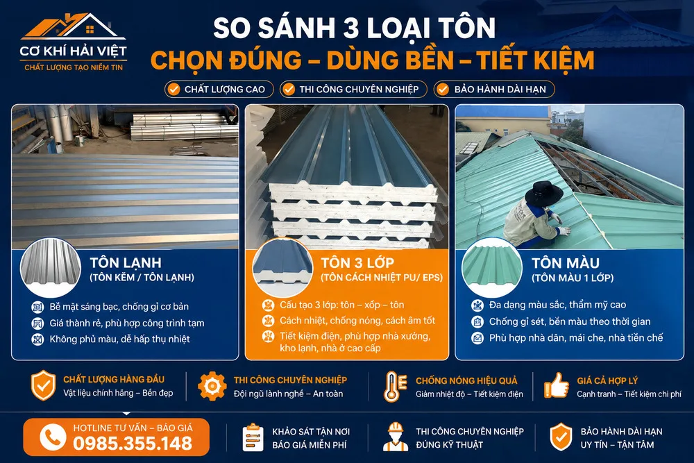 Giá lợp mái tôn tại Ninh Bình phụ thuộc phần lớn vào chất liệu của từng loại tôn